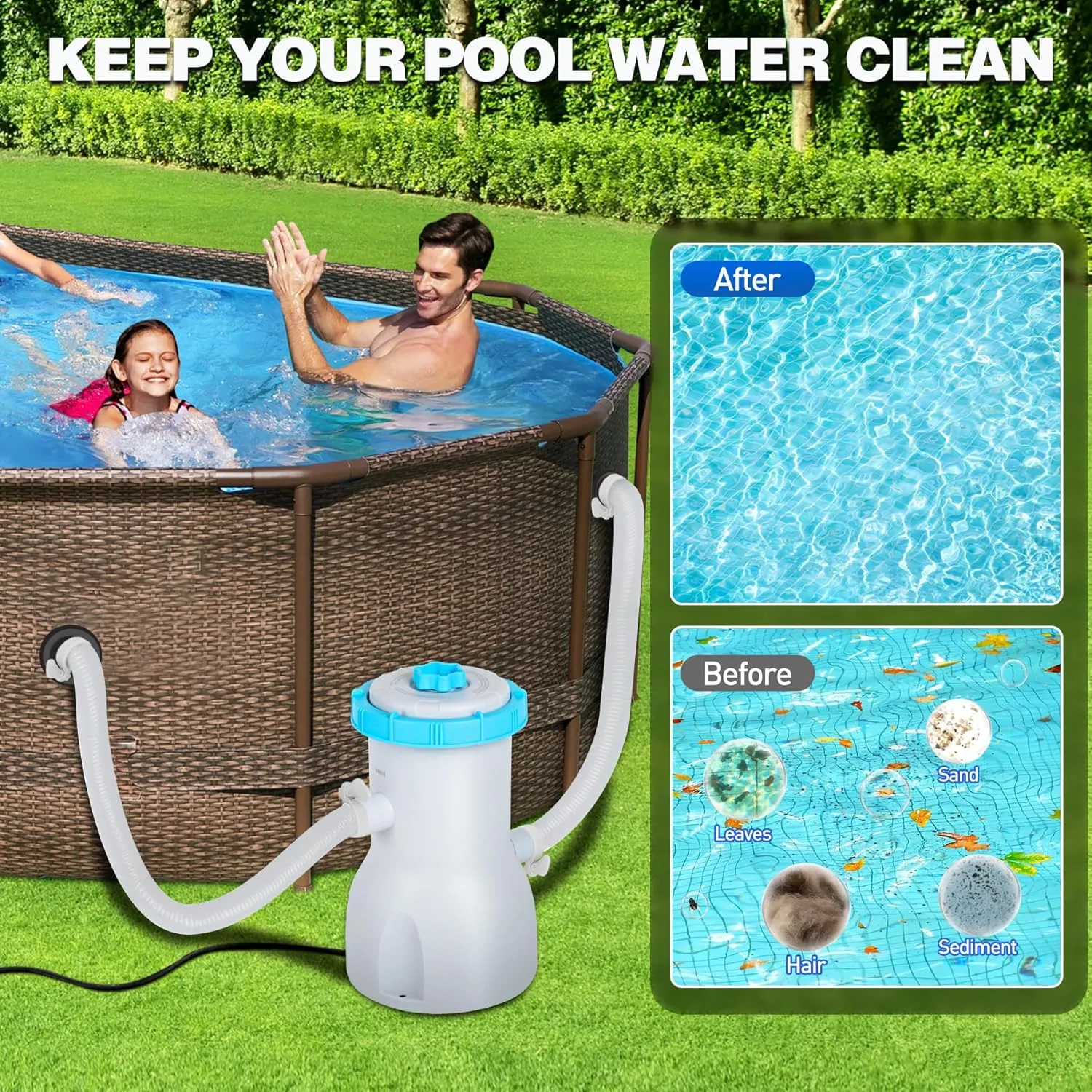 800 GPH Above Ground Pool Pump, Energy-Saving Cartridge Pool Filter Pump | Dual Action: ​Accelerate Water Flow & ​Capture Debris Quickly - Improve Water Clarity | Easy to Set Up - Blue