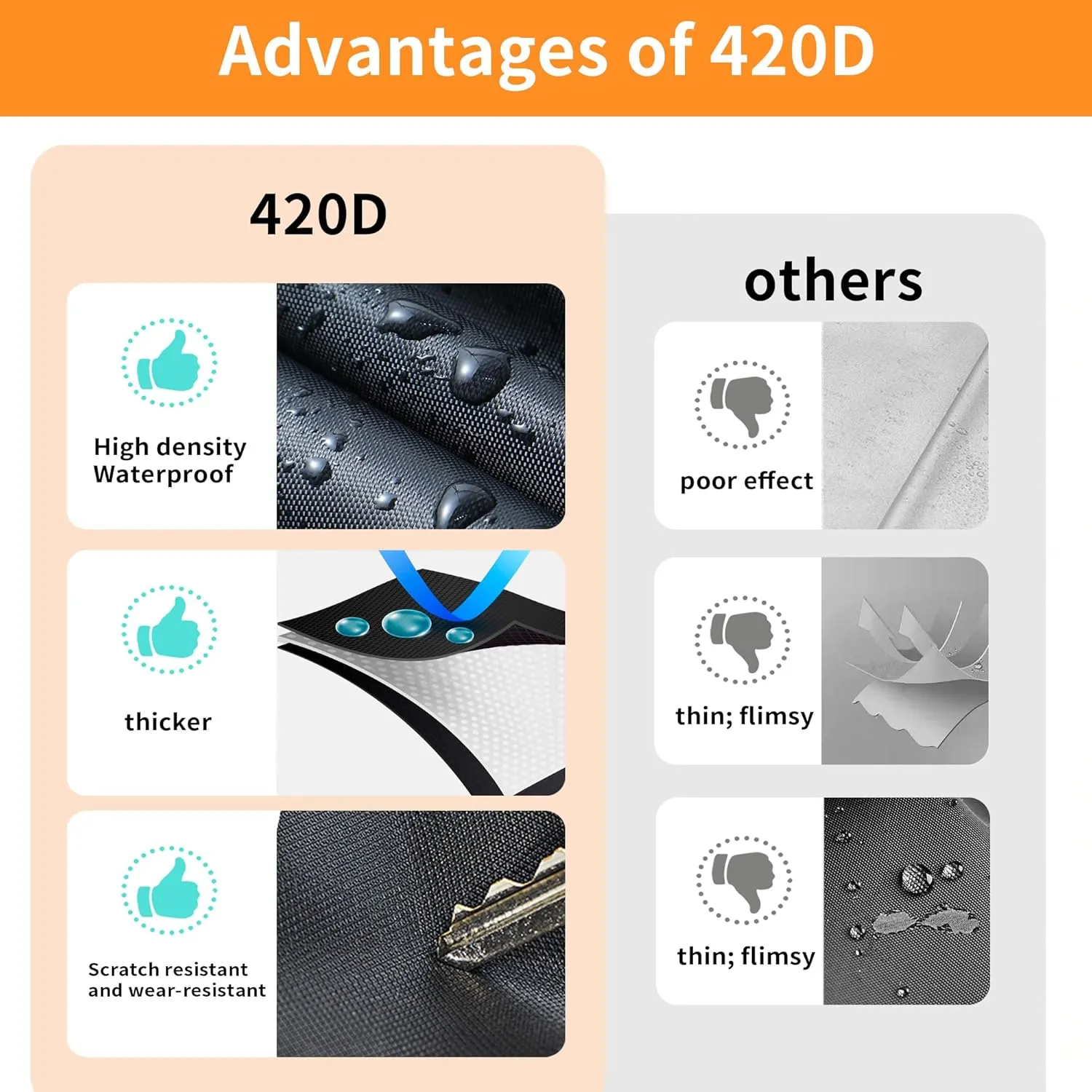 Bike Cover Waterproof Outdoor - Bicycle Covers for 2 or 3 Bikes - 420D Heavy Duty Rain Sun UV Dust Wind Proof Cover for Electric Mountain Road Bike