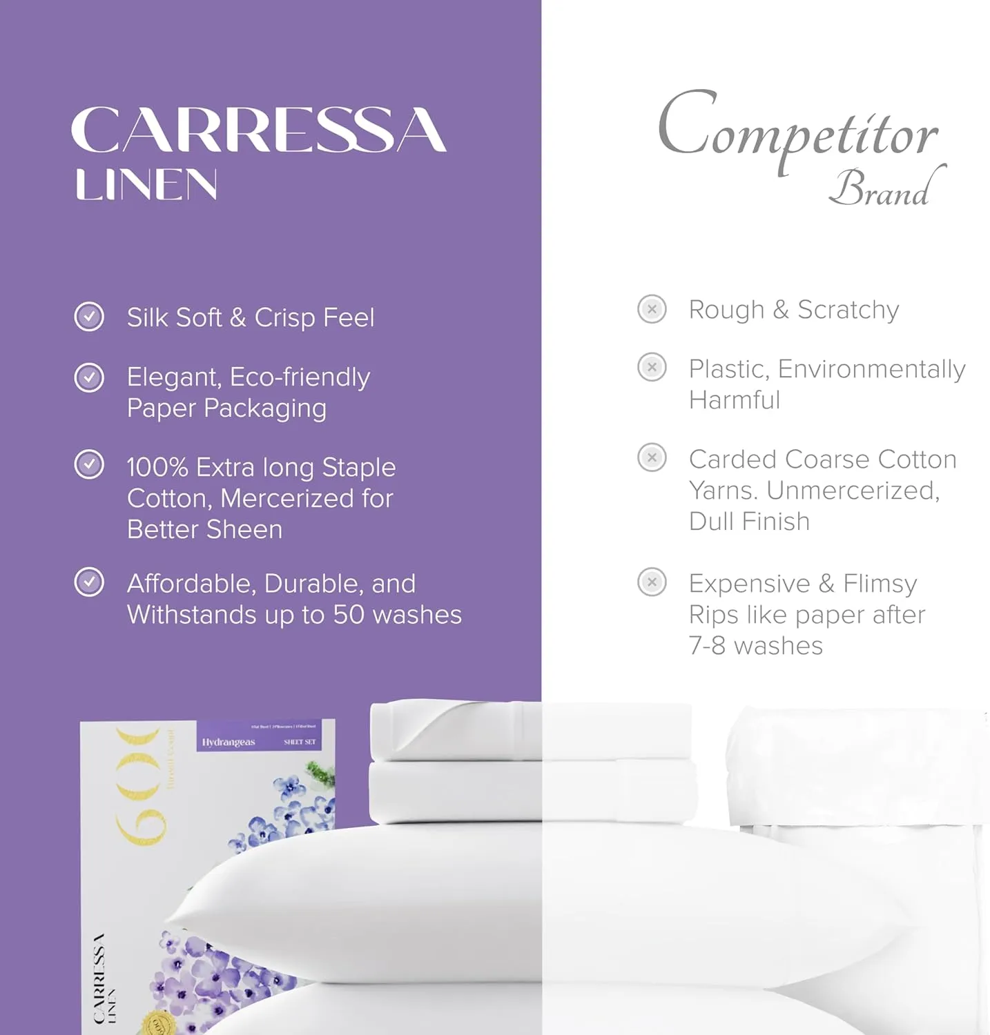 Carressa Linen Luxury Egyptian Cotton 4 PC King Size Sheet Set - 600 Thread Count Deep Pocket Fitted and Flat Sheets, Soft, Cooling Extra Long Staple Hotel-Quality Bedding with Sateen Weave - Sea Foam