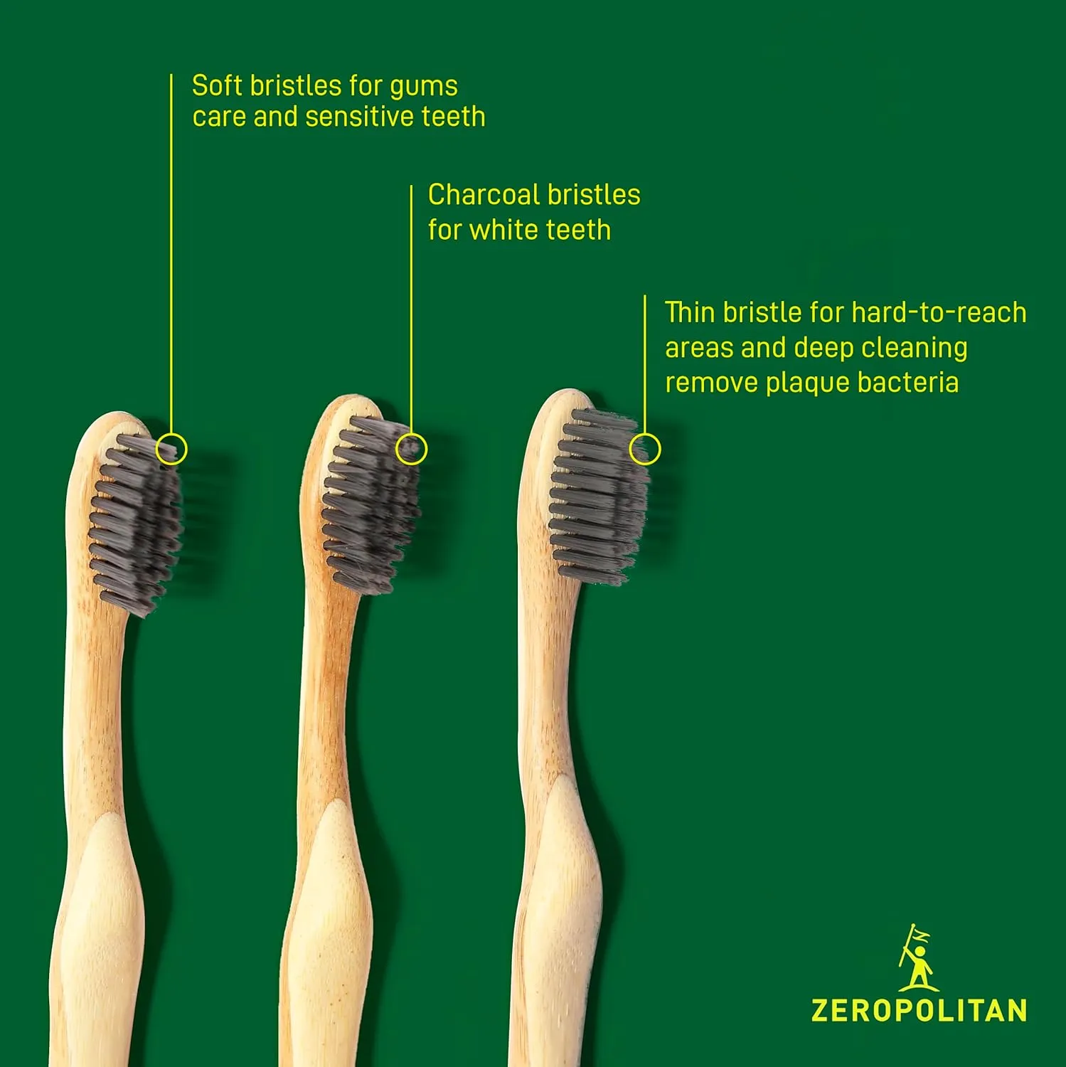 Eco-Friendly Bamboo Toothbrush Set of 4 - Soft Bristle Toothbrush with Ergonomic Handles & Charcoal Bristles – Low Waste & Biodegradable Personal Care Essentials