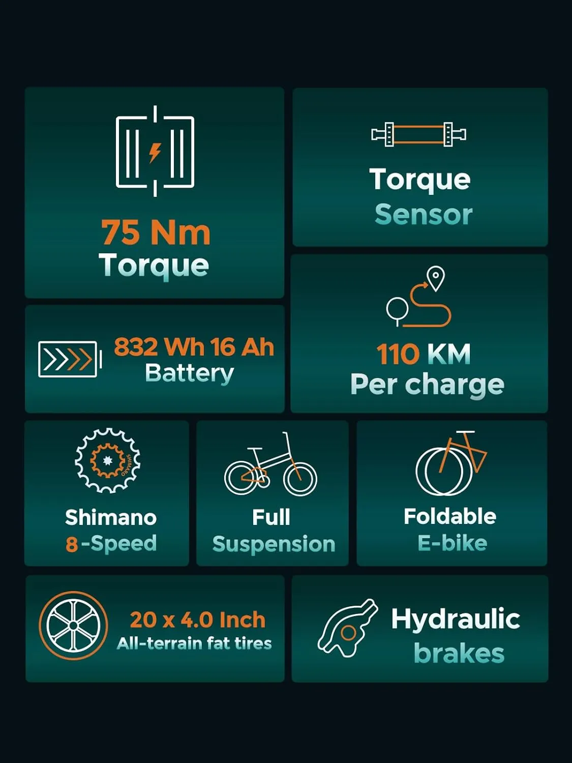 ENGWE Engine Pro Electric Bike For Adults, 1000W/1200W Foldable Ebike With 75Nm Sensor Torque & 48V/52V 16AH Battery, Max Range 75/68Miles & 30/28MPH, 20"x4.0" Fat Tire Mountain/City Electric Bicycles