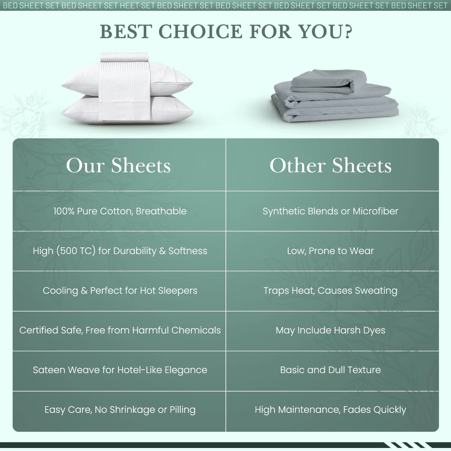 Feather & Stitch 500 TC Queen Size Damask Bed Sheet Set, 100% Cotton Soft Breathable Bedsheets, 4 Piece 18" Deep Pockets Sateen Weave Striped Bedding Mattress Resort Hotel- (Stripe White, Queen)