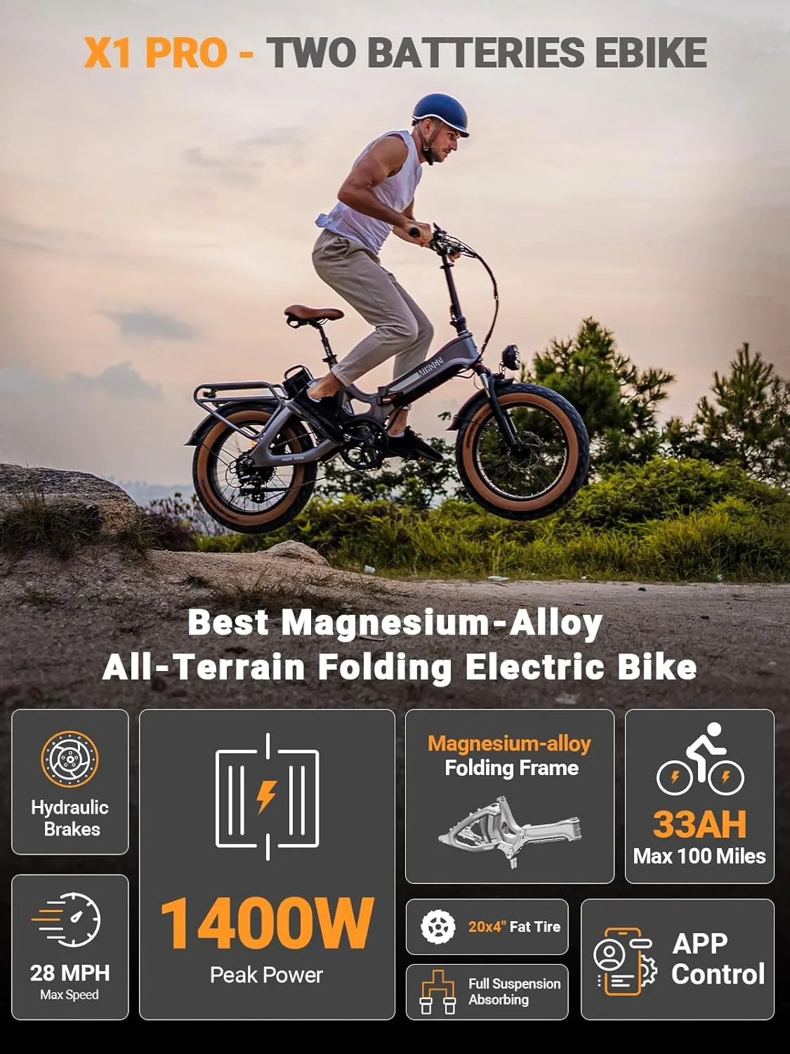 Folding Electric Bike for Adults 1400W Peak, 48V 33AH-2 Batteries 100 Miles 28MPH,20 inch Fat Tire Foldable EBikes with Full Suspension, Hydraulic Brakes APP, UL Commuting E Bike for Men Women