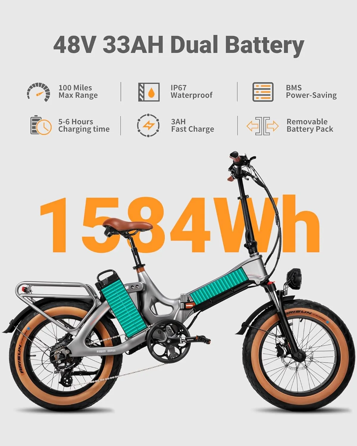 Folding Electric Bike for Adults 1400W Peak, 48V 33AH-2 Batteries 100 Miles 28MPH,20 inch Fat Tire Foldable EBikes with Full Suspension, Hydraulic Brakes APP, UL Commuting E Bike for Men Women