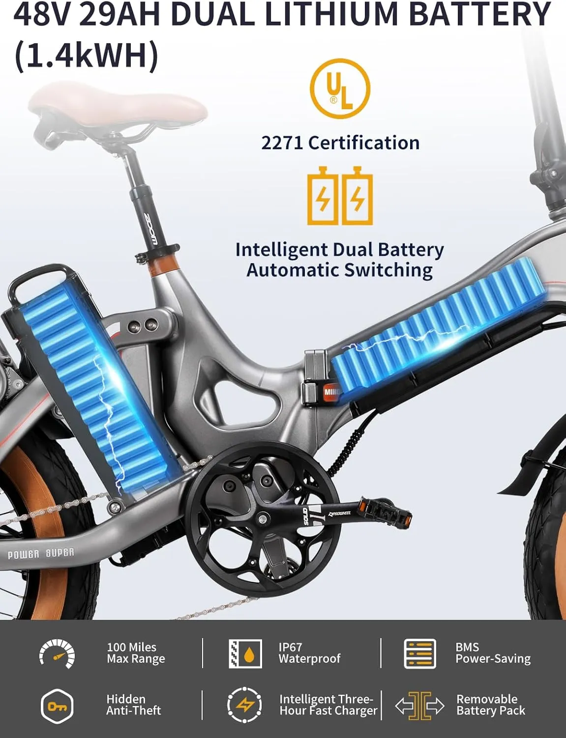 Folding Electric Bike for Adults 1400W Peak, 48V 33AH-2 Batteries 100 Miles 28MPH,20 inch Fat Tire Foldable EBikes with Full Suspension, Hydraulic Brakes APP, UL Commuting E Bike for Men Women