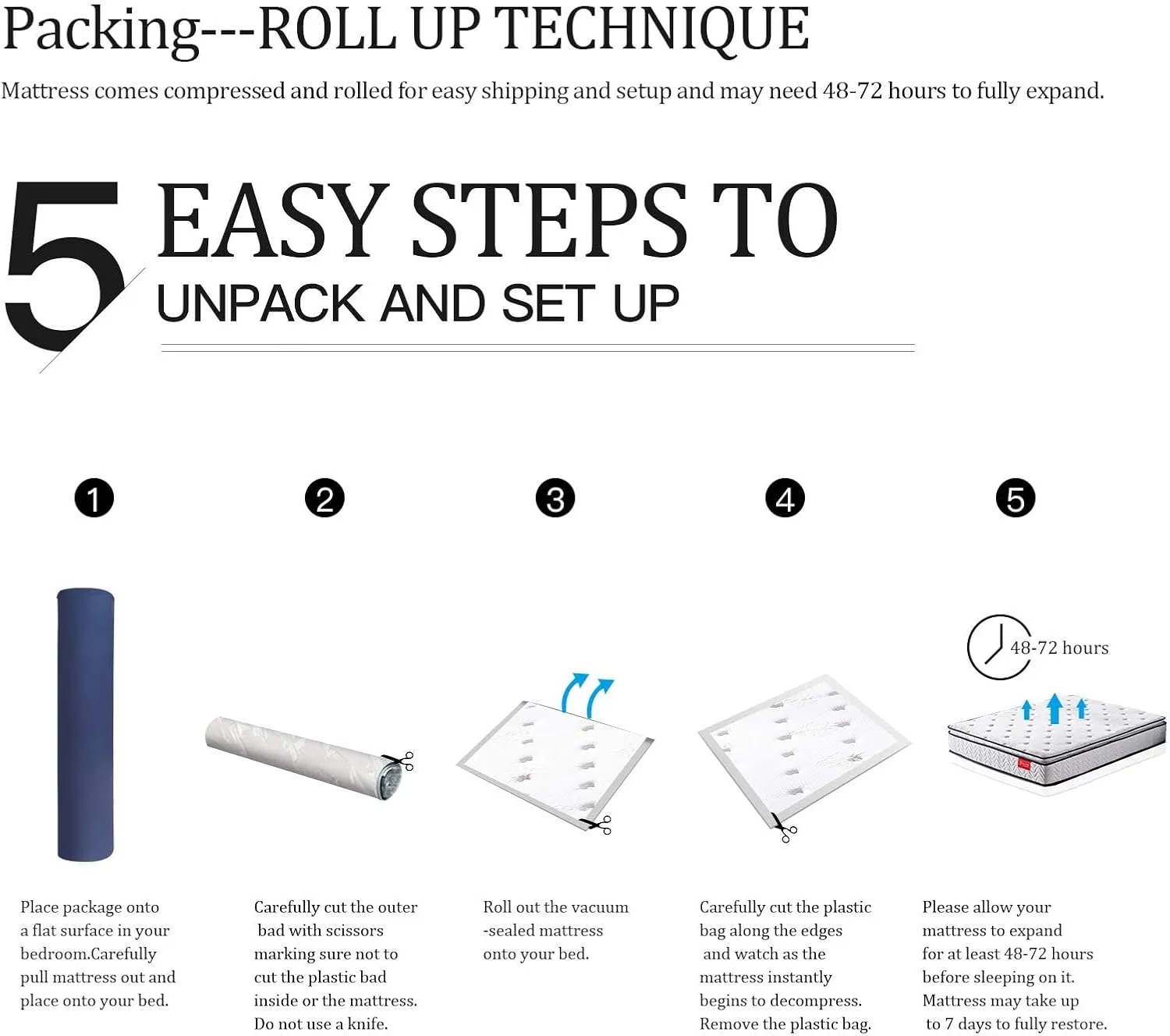 Full Mattress - 11.4 Inch Memory Foam & Innerspring Hybrid Mattress - Pillow Top - Bed in a Bag