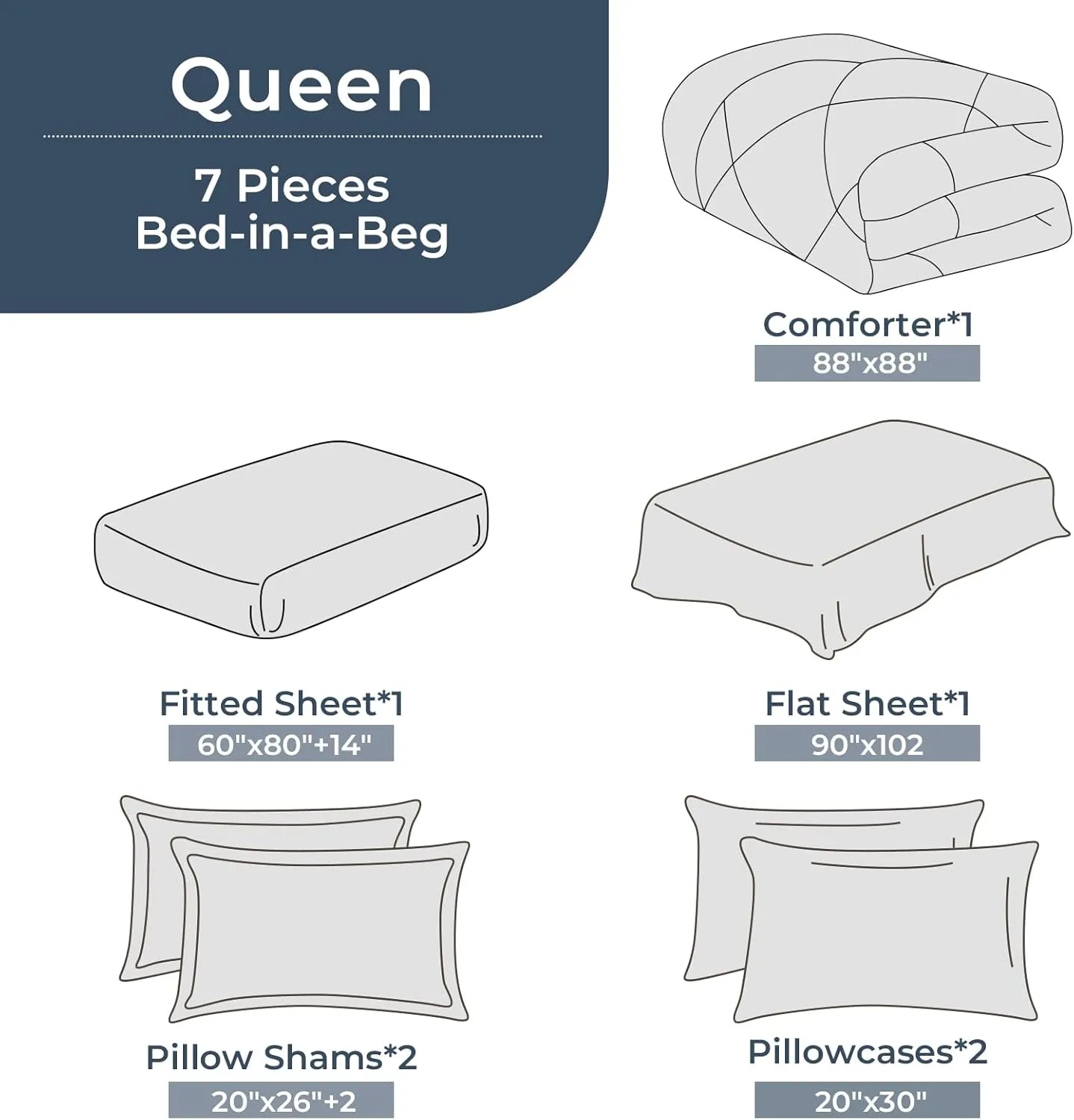 HEVUMYI 7 Pieces Queen Comforter Set, All Season Reversible Bed in a Bag Queen, Ultra Soft Queen Bedding Set with Grey Comforter, Flat Sheet, Fitted Sheet, Pillowcases, Pillow Shams, Dark Grey