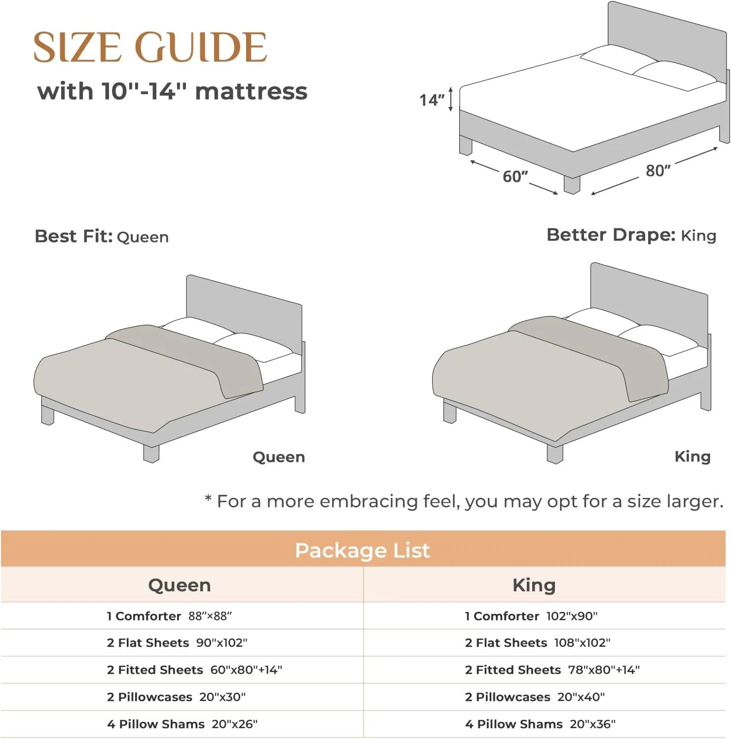 JOLLYVOGUE 11 Pieces Queen Comforter Set, Reversible Bed in a Bag Queen Size, All Season Bedding Set with Soft Beige Comforter, Flat Sheets, Fitted Sheets, Pillowcases & Shams