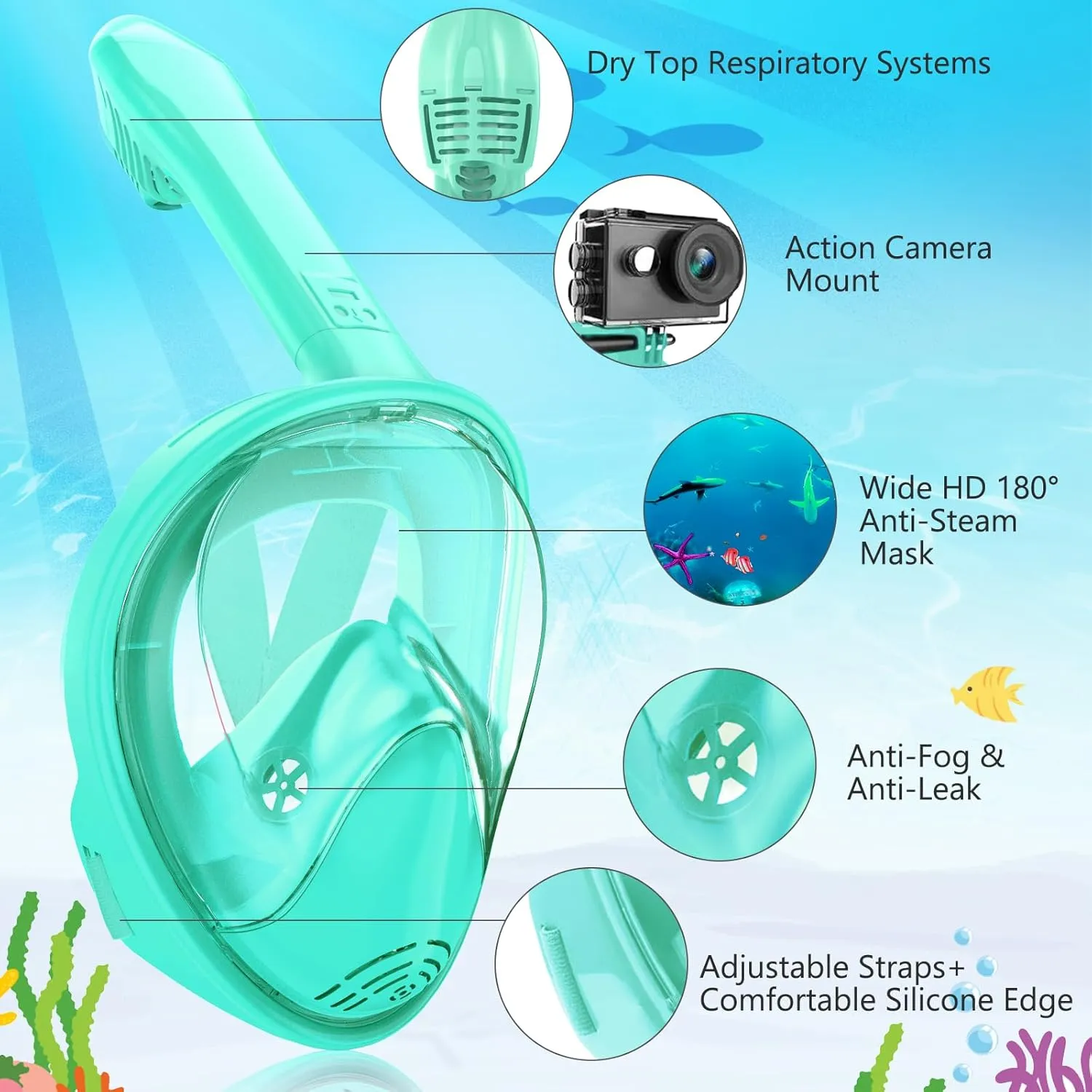 Kids Snorkel Mask Full Face, Snorkeling Gear for Kids 2-14 with Camera Mount, 180 Degree Panoramic View Snorkeling Set Anti-Fog Anti-Leak