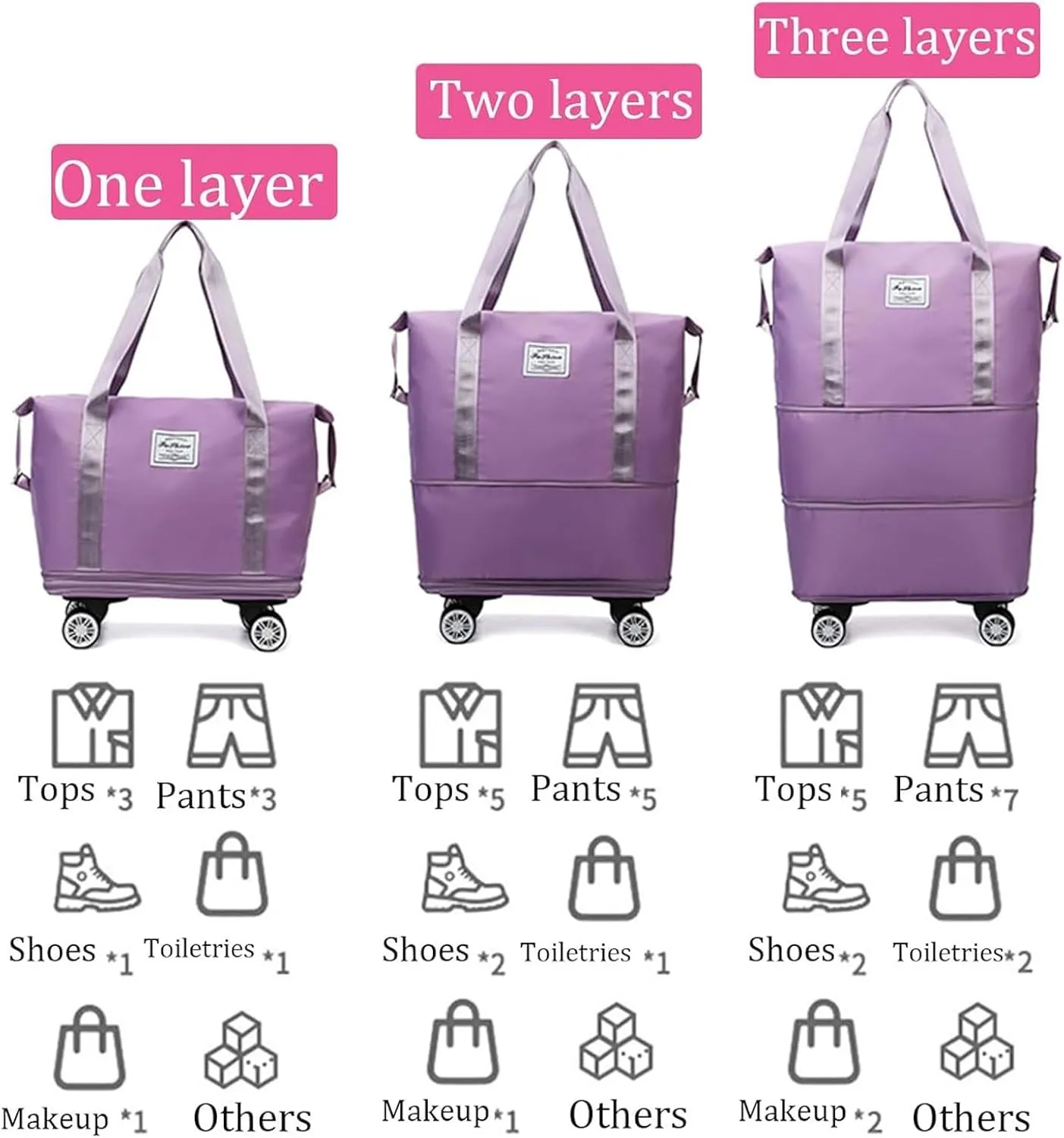 Klarson Expandable Bag with Wheels, Klarson Foldable Suitcase without Handle for Travel (Purple)
