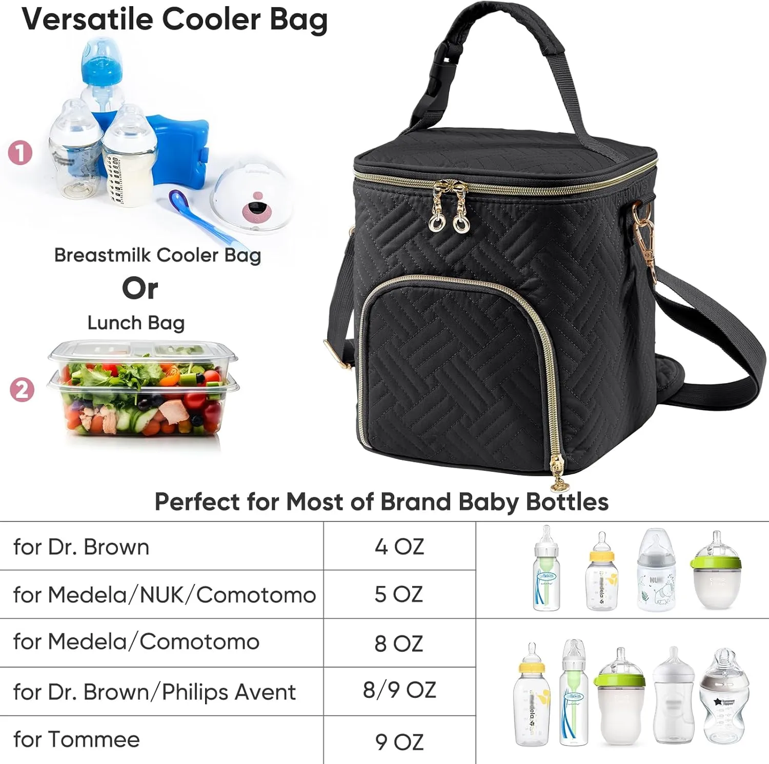 Mam Breastmilk Cooler Bag with Ice Pack for 4 Bottles - See-through Breast Pump Bag for Baby Bottles 4oz-9oz