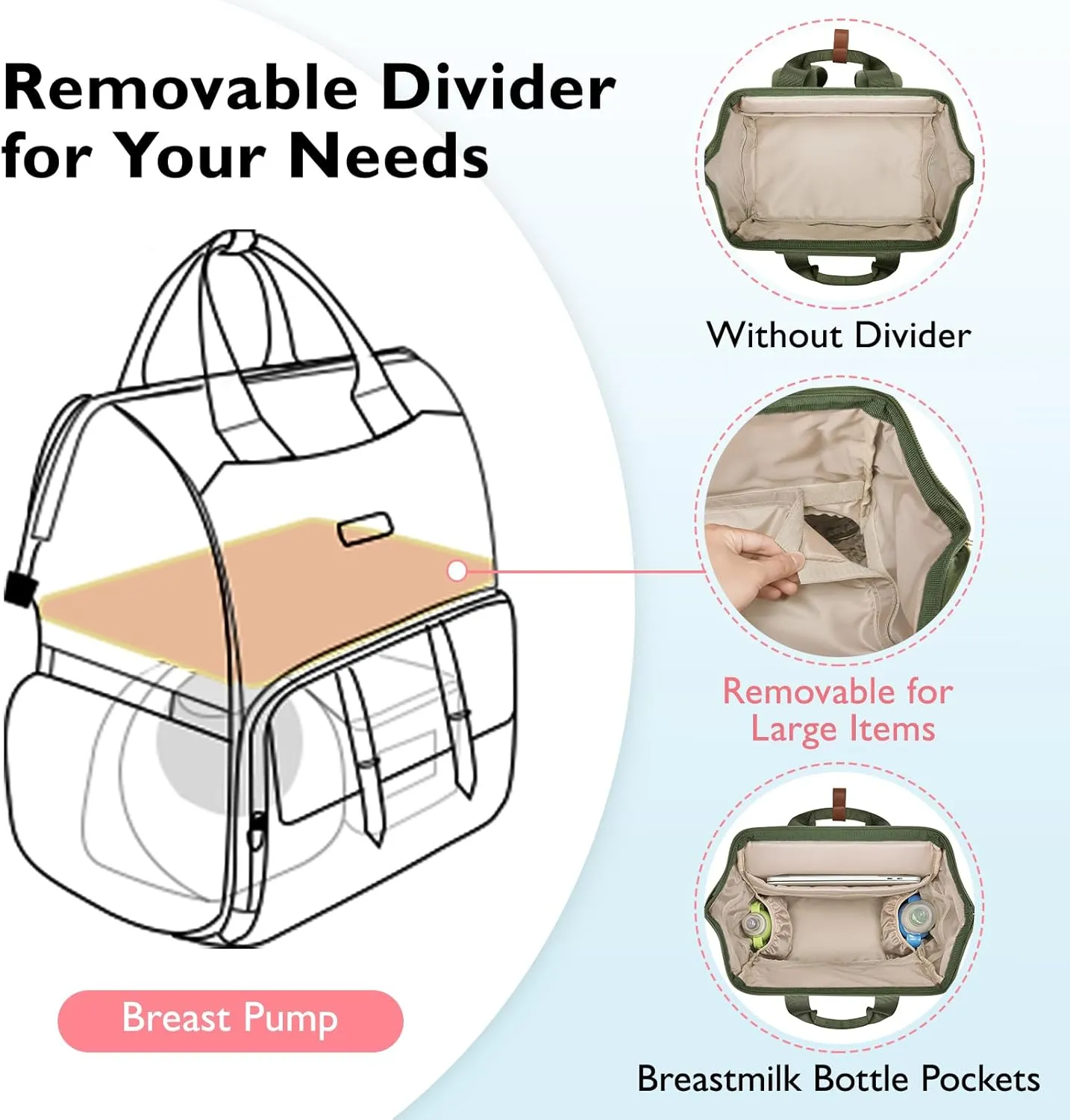 mommore Breast Pump Bag Backpack for Spectra S1,S2 Medela Large Diaper Backpack for Working Moms with 15.6 inch Laptop Sleeve, Green