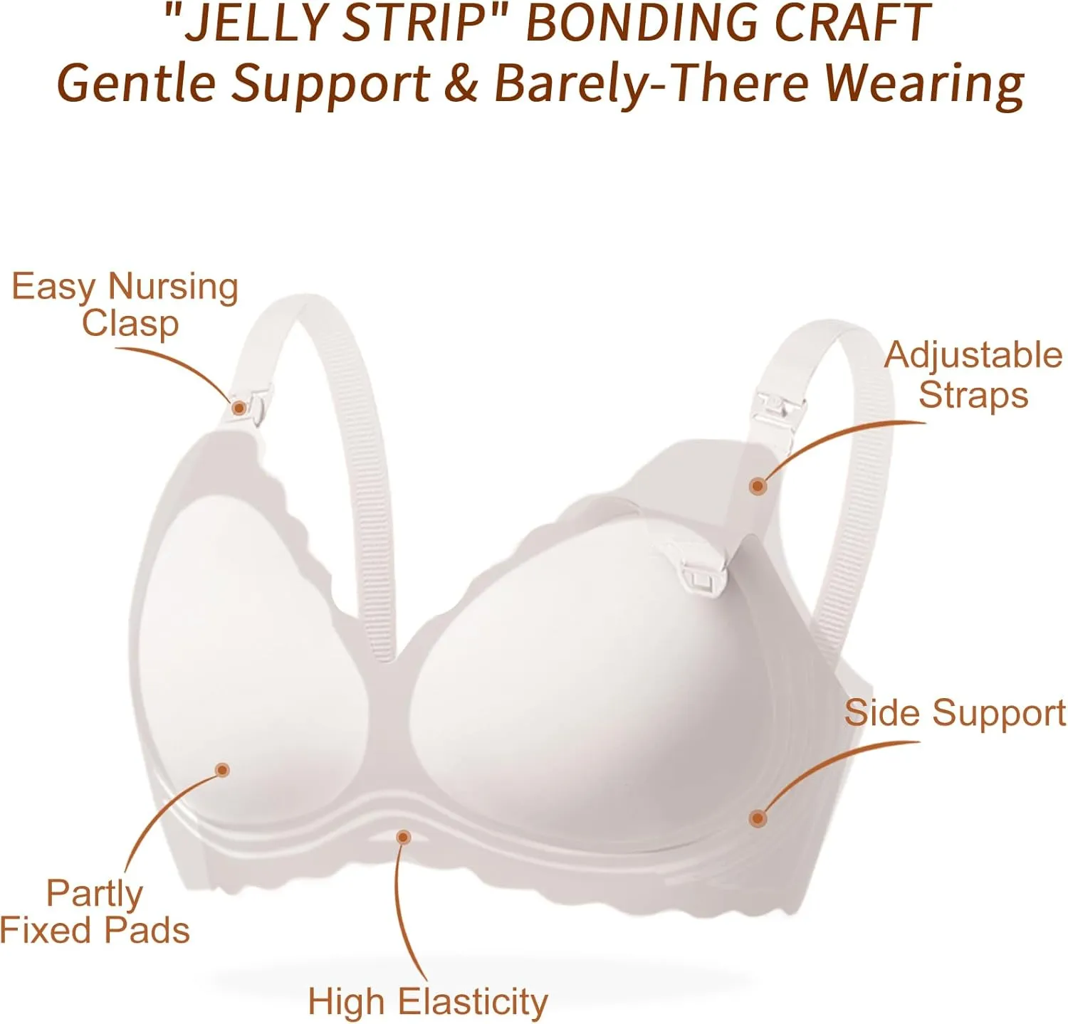 Nursing Bras for Breastfeeding Wavy Seamless Comfort Maternity Bralette Wireless Pregnancy Sleep Bra with Support