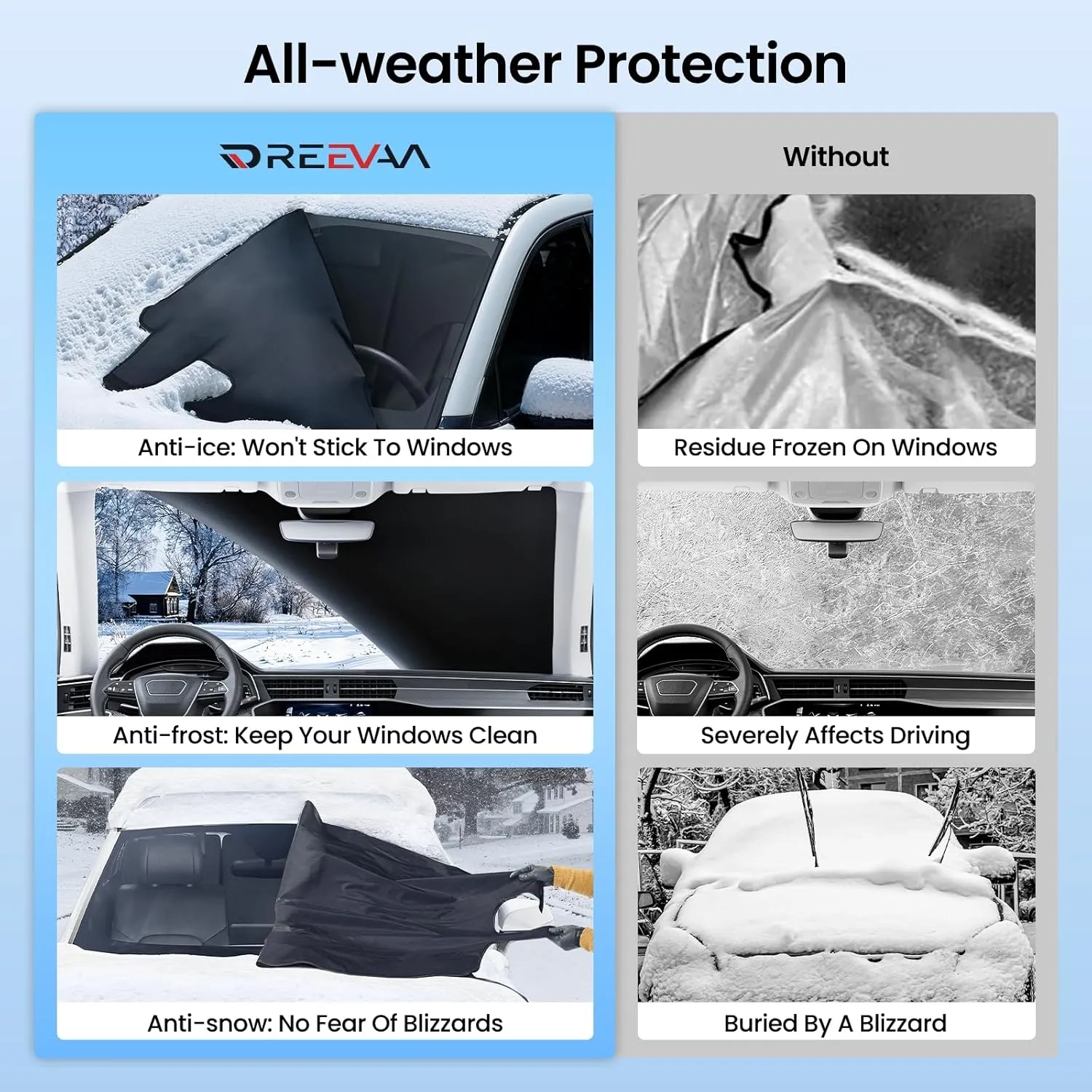 REEVAA 2025 Upgraded Car Windshield Cover for Ice & Snow [All-Weather Protection] Magnetic Fit Weatherproof Frost Cover, Car Winter Accessories, Fit for SUVs, Trucks, Sedans - Medium (69''x48'')