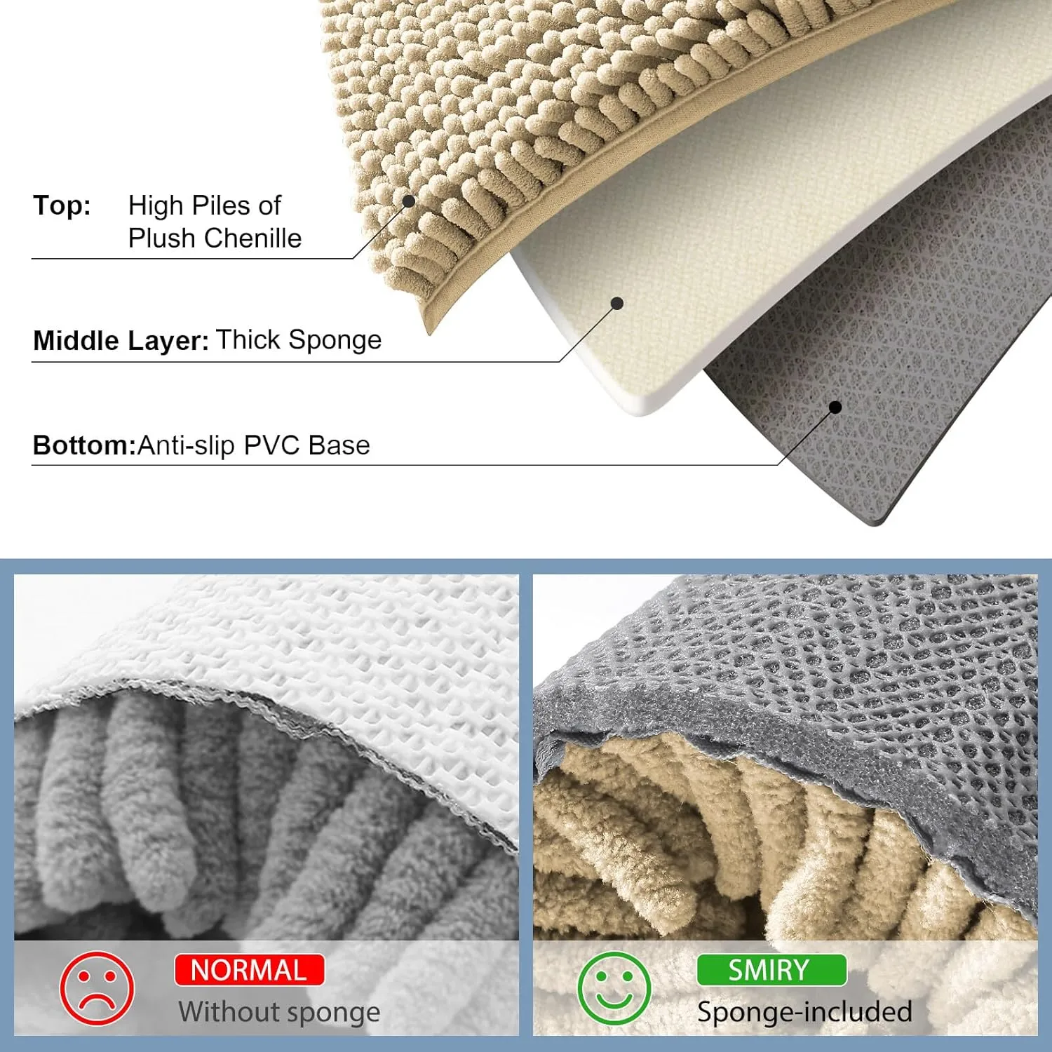 Smiry Luxury Chenille Bathroom Rugs 30x20, Extra Soft and Absorbent Shaggy Bath Mat, Machine Washable, Non-Slip Plush Carpet Runner for Tub, Shower, and Floor, Home Decor Accessories, Beige