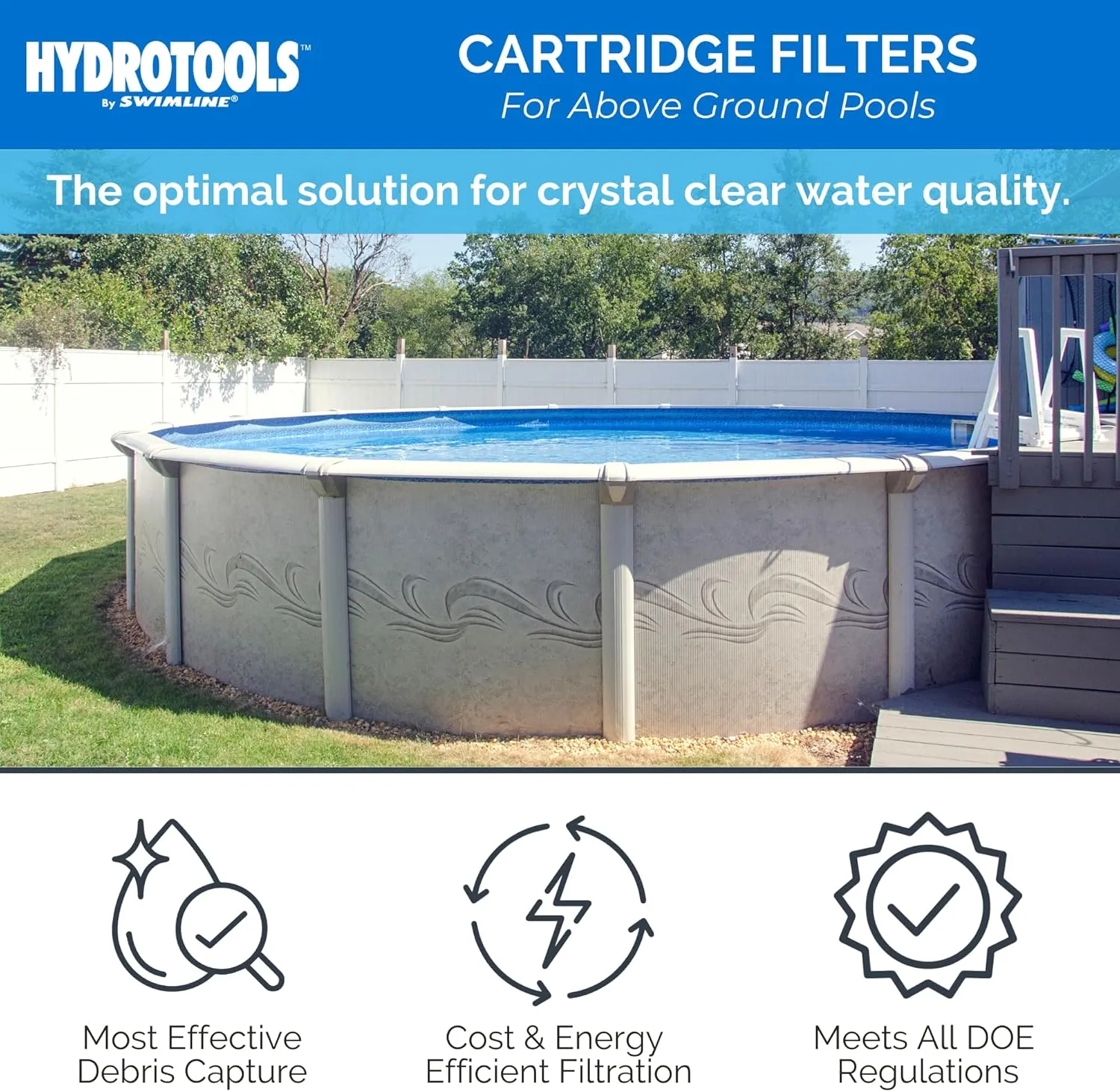 SWIMLINE HYDROTOOLS Above-Ground Pool Cartridge Filter, Sure-Flo 100 Sq Ft w/ 1.5 HP Pump, Pools up to 40,000 Gallons
