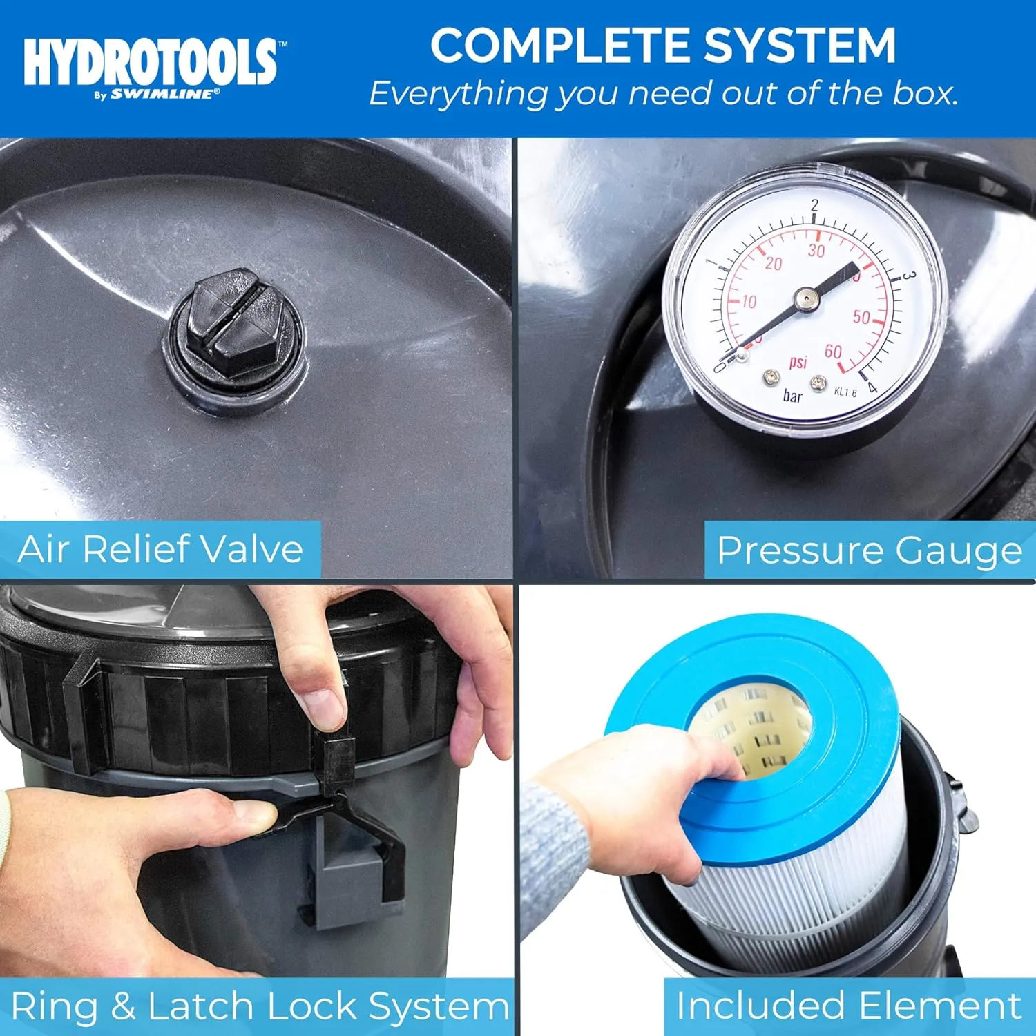 SWIMLINE HYDROTOOLS Above-Ground Pool Cartridge Filter, Sure-Flo 100 Sq Ft w/ 1.5 HP Pump, Pools up to 40,000 Gallons