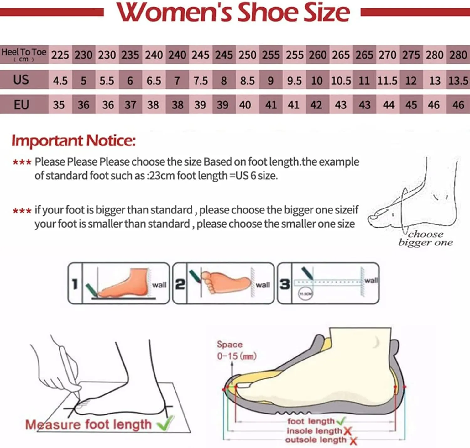 Women'S Hollow Breathable Mule Sandals,Soft Leather Comfortable Casual Mules Sandals Slippers,Increased Height Platform Garden Clog Sandals